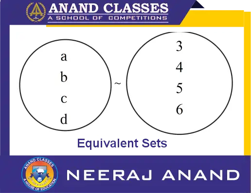 Two finite sets A and B are equivalent, if their cardinal numbers are same i.e. n(A) = n(B).
