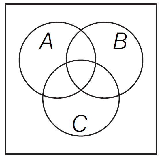 PYQ JEE Main 2019, 10 Jan Shift-I